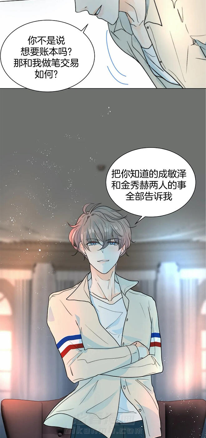 《少爷的忠犬》漫画最新章节第58话 告诉我免费下拉式在线观看章节第【3】张图片