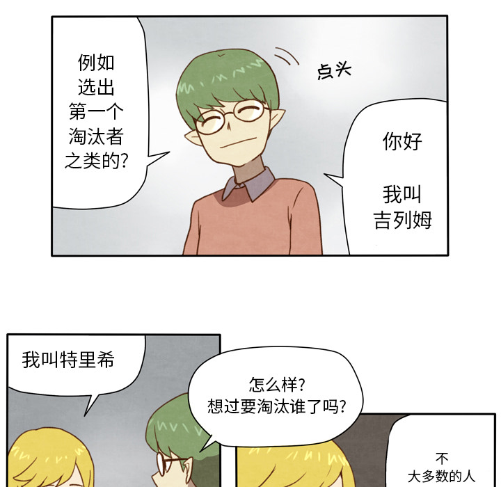 《生存副本》漫画最新章节第3话 3免费下拉式在线观看章节第【16】张图片