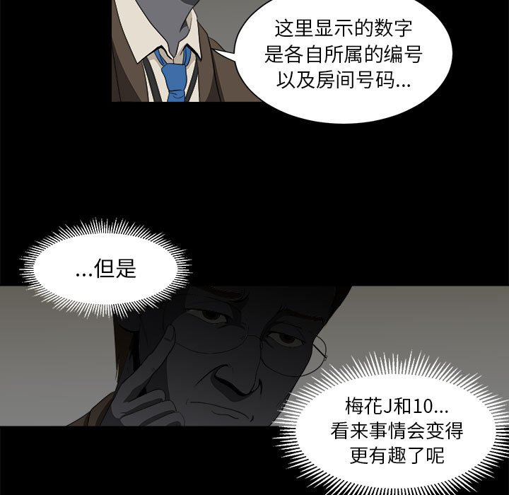 《求职地狱生存录》漫画最新章节第5话 5免费下拉式在线观看章节第【68】张图片