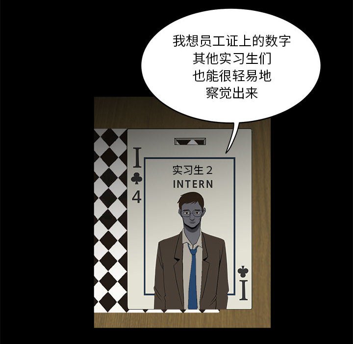 《求职地狱生存录》漫画最新章节第17话 17免费下拉式在线观看章节第【66】张图片