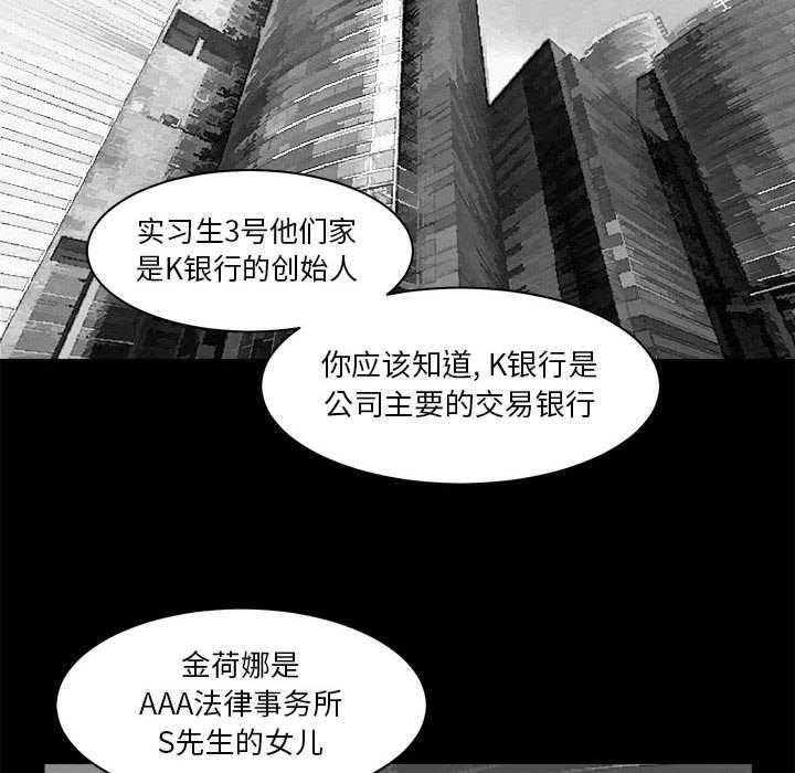 《求职地狱生存录》漫画最新章节第27话 27免费下拉式在线观看章节第【71】张图片