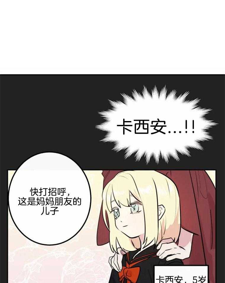 《扑通扑通攻略记》漫画最新章节第20话 20_下定决心免费下拉式在线观看章节第【29】张图片