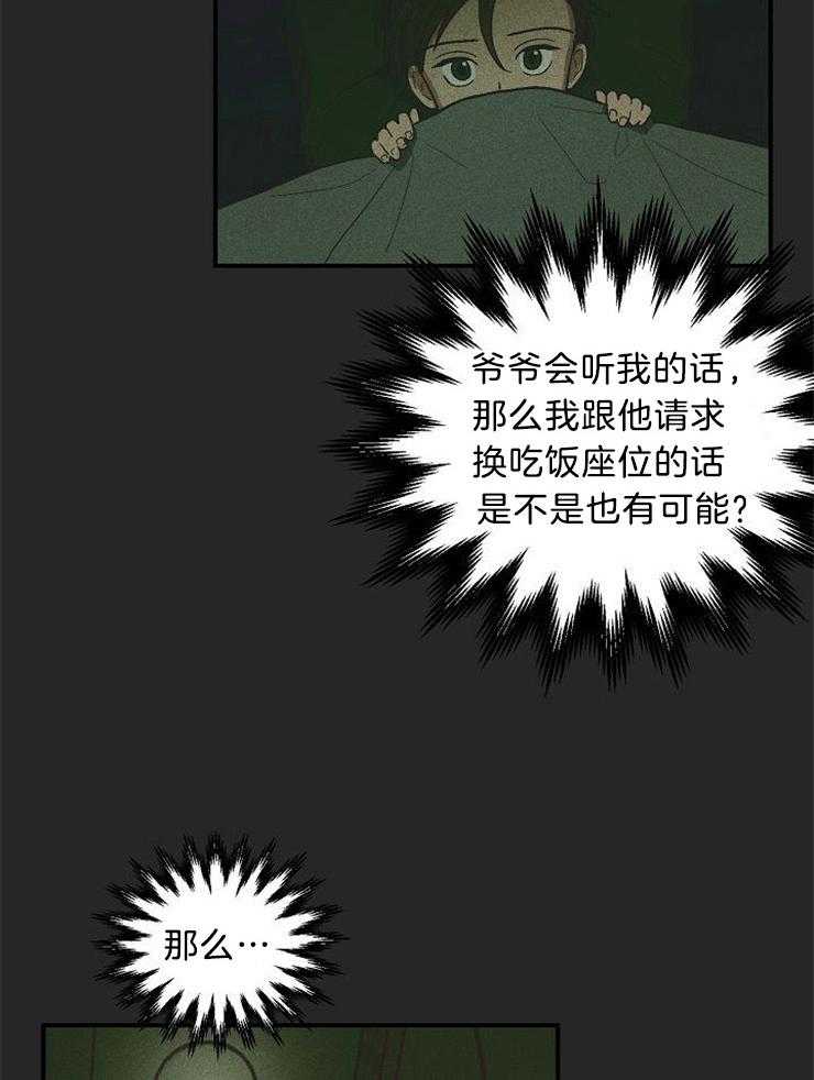 《结婚契约》漫画最新章节第15话 过去免费下拉式在线观看章节第【2】张图片