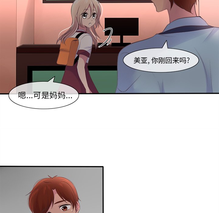 《你的故事》漫画最新章节第3话 你的故事免费下拉式在线观看章节第【21】张图片