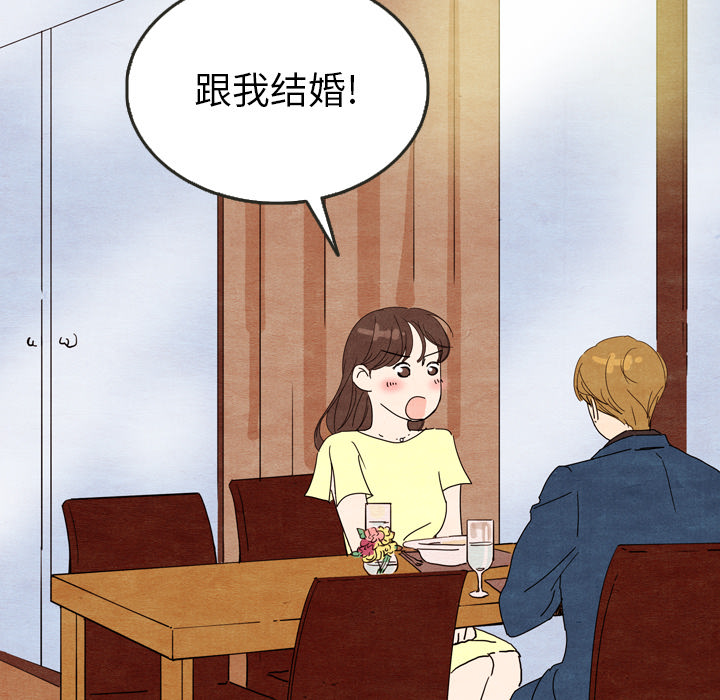 《泰珠小姐的完美婚姻生活》漫画最新章节第7话 7免费下拉式在线观看章节第【2】张图片