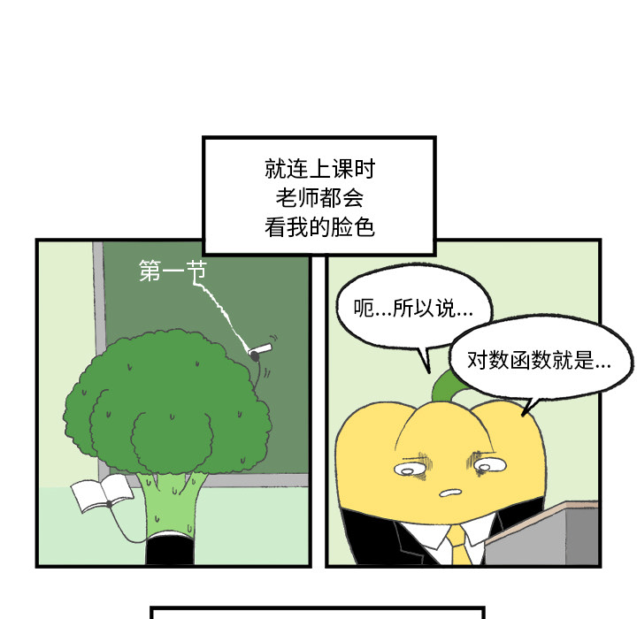 《Welcome to 食草高中》漫画最新章节第5话 Welcome to 食草高中免费下拉式在线观看章节第【59】张图片