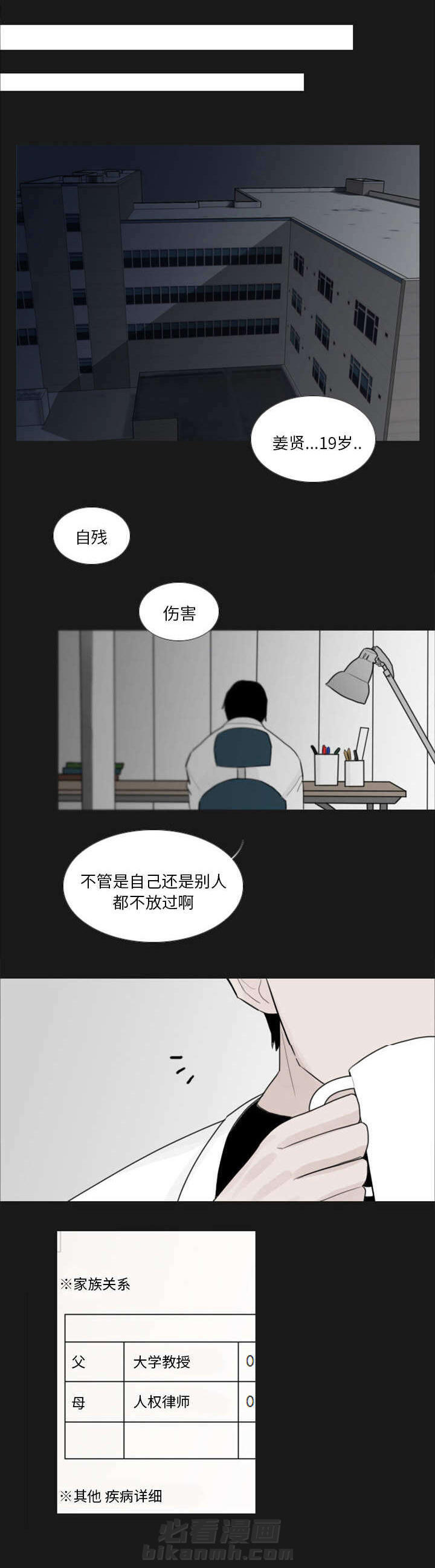 《My Dr. king》漫画最新章节第2话 神经病院免费下拉式在线观看章节第【13】张图片