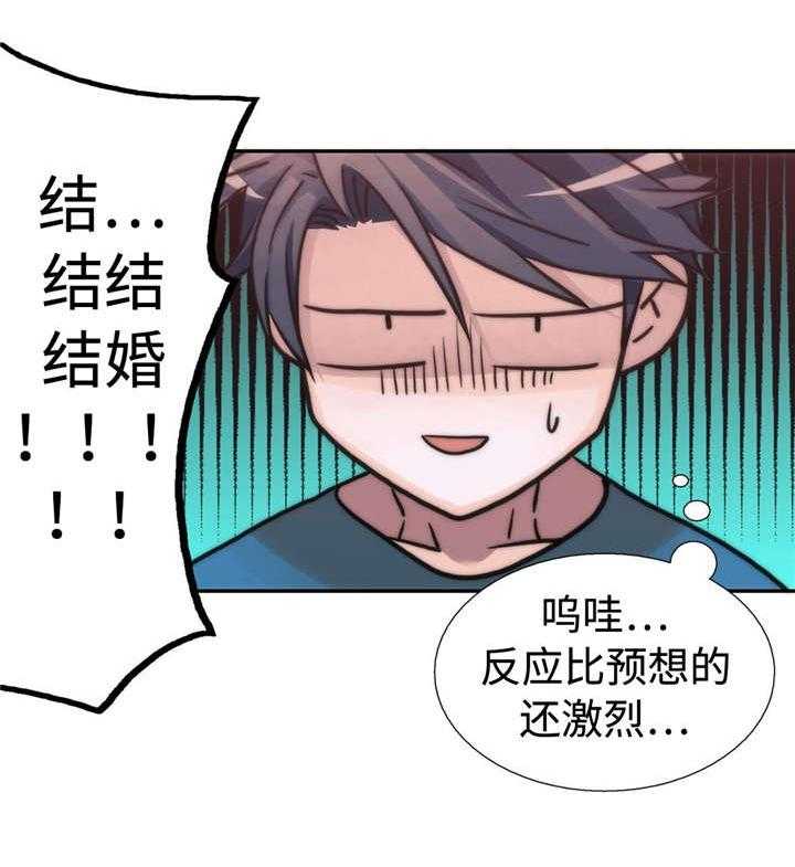 《觉醒周期（共2季）》漫画最新章节第38话 结婚！？免费下拉式在线观看章节第【1】张图片