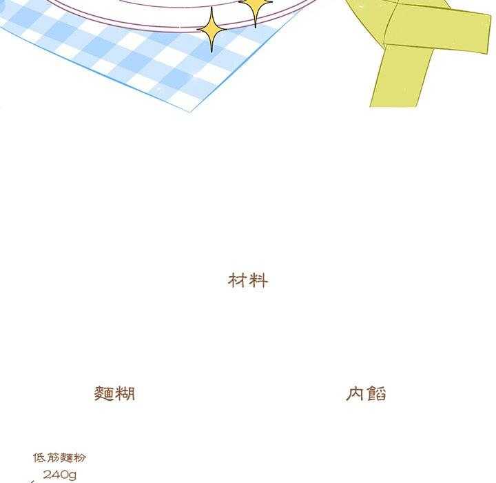 《甜心烘培坊》漫画最新章节第7话 7免费下拉式在线观看章节第【14】张图片