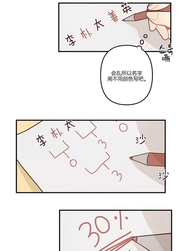 《戏剧结束后》漫画最新章节第6话 6_做了不该做的事免费下拉式在线观看章节第【8】张图片