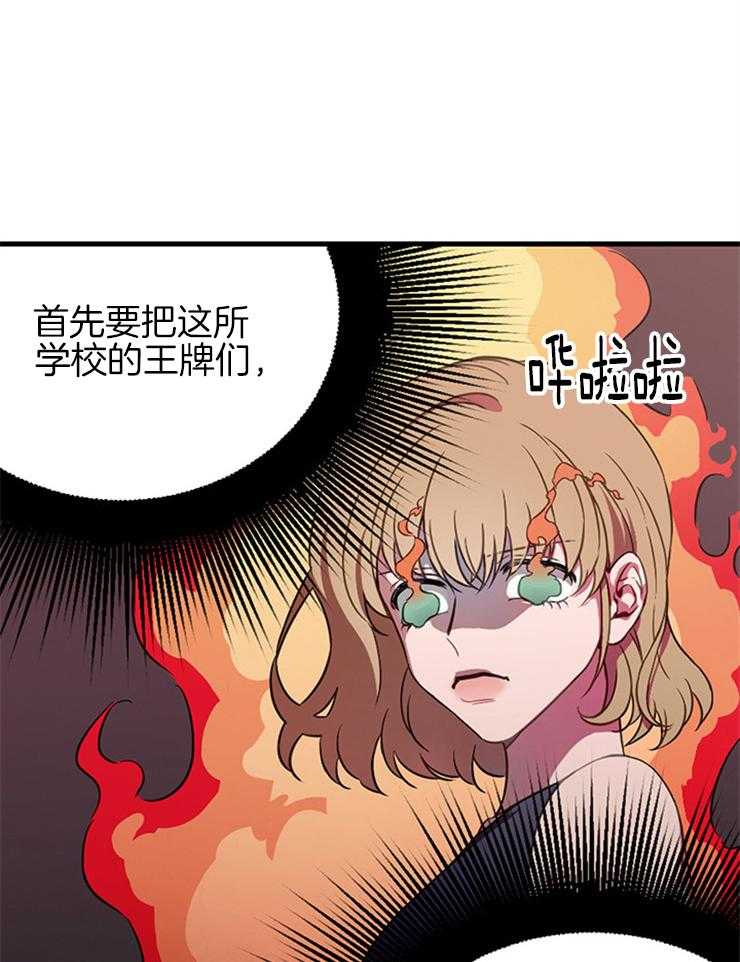 《为什么要逼我谈恋爱》漫画最新章节第2话 2_王牌免费下拉式在线观看章节第【28】张图片