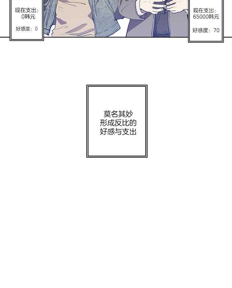 《狗的一员》漫画最新章节第3话 3_莫名其妙的约会免费下拉式在线观看章节第【1】张图片