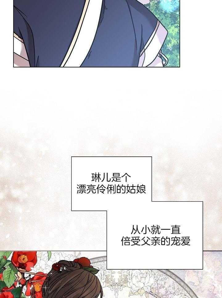 《疯批殿下的虐爱》漫画最新章节第18话 妹妹入宫免费下拉式在线观看章节第【20】张图片