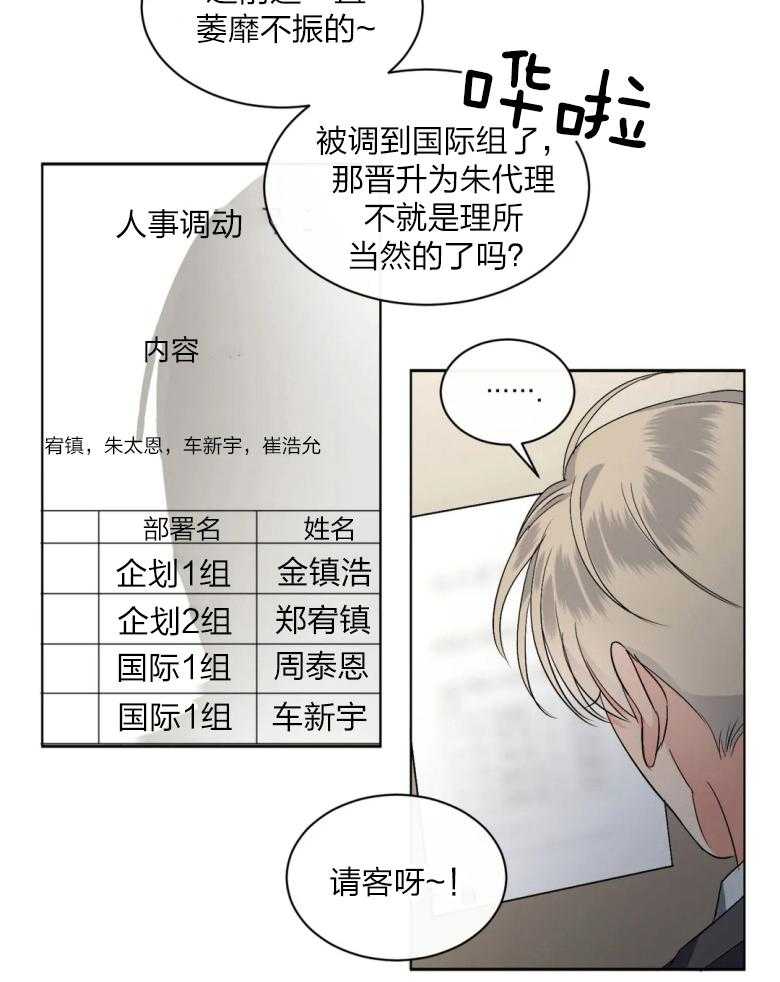 《我的上司他肆意妄为》漫画最新章节第11话 11_人事调动免费下拉式在线观看章节第【15】张图片