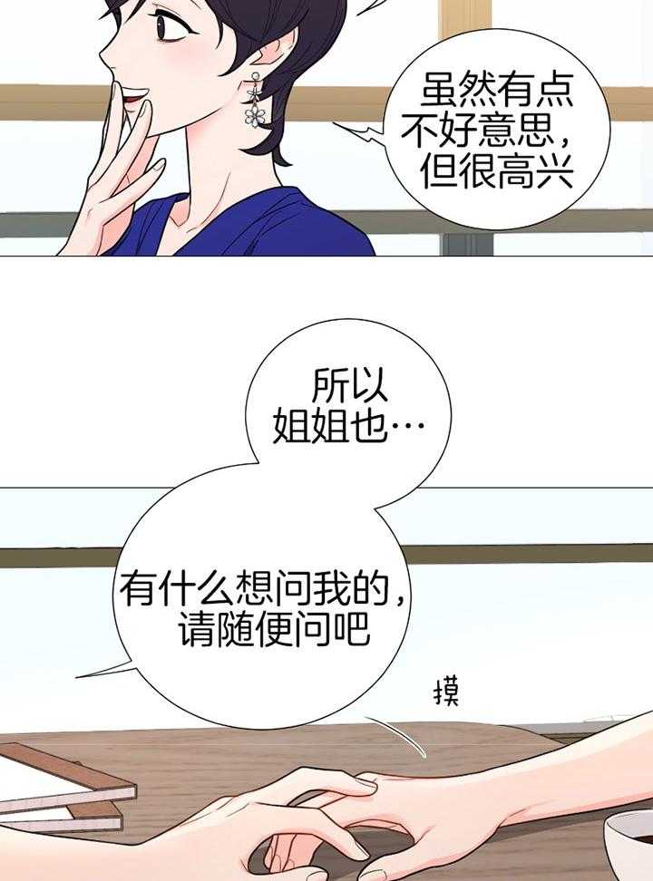 《虐待狂之美》漫画最新章节第31话 想了解你免费下拉式在线观看章节第【10】张图片