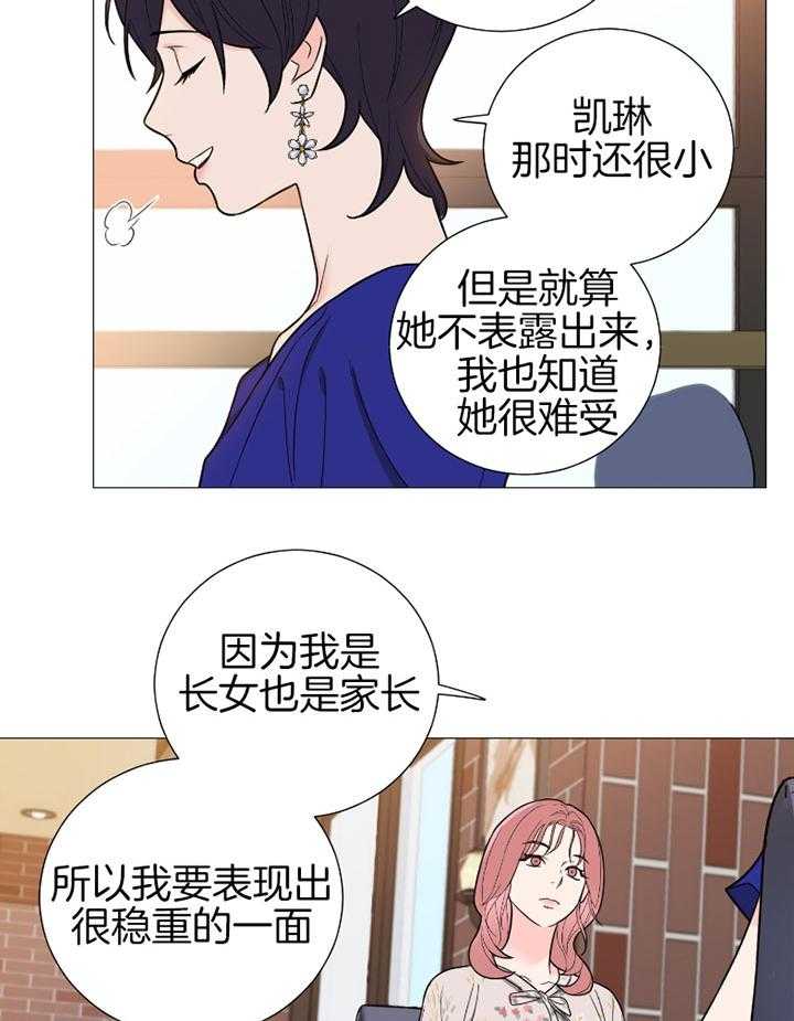 《虐待狂之美》漫画最新章节第32话 攻陷成功免费下拉式在线观看章节第【23】张图片