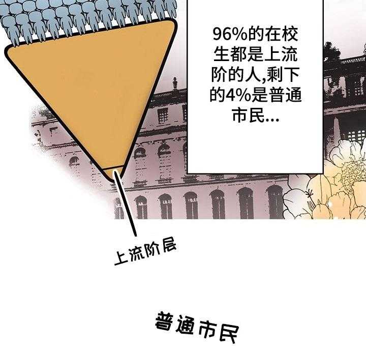 《准备好被拥抱》漫画最新章节第1话 1_上流学校免费下拉式在线观看章节第【2】张图片