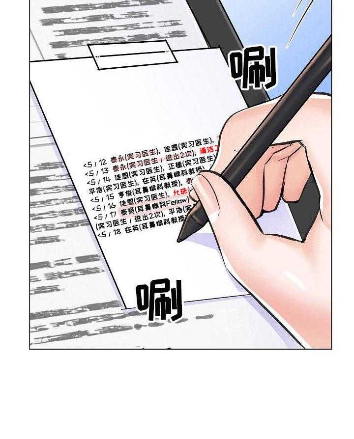 《医生游戏》漫画最新章节第13话 13_查监控免费下拉式在线观看章节第【1】张图片