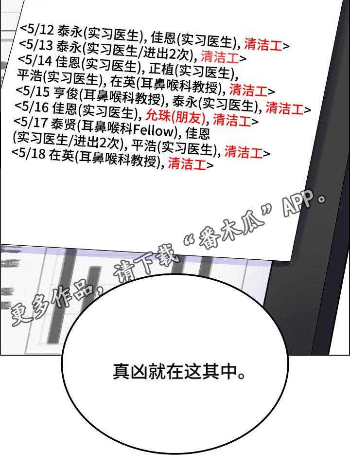 《医生游戏》漫画最新章节第13话 13_查监控免费下拉式在线观看章节第【19】张图片