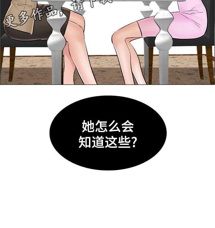 《医生游戏》漫画最新章节第58话 58_怀疑免费下拉式在线观看章节第【1】张图片