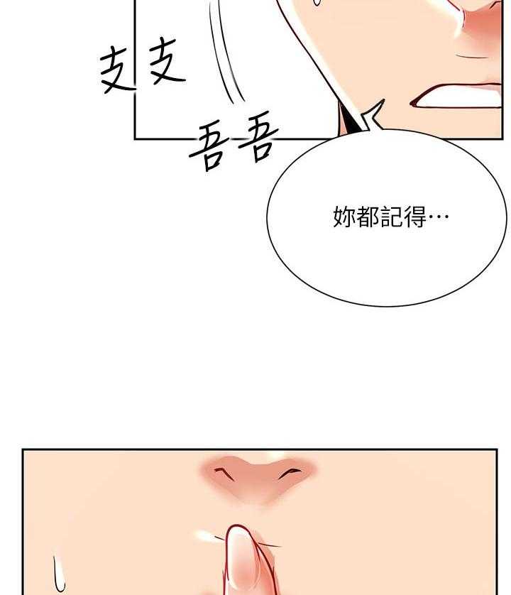 《网红生活》漫画最新章节第28话 28_苦恼免费下拉式在线观看章节第【22】张图片