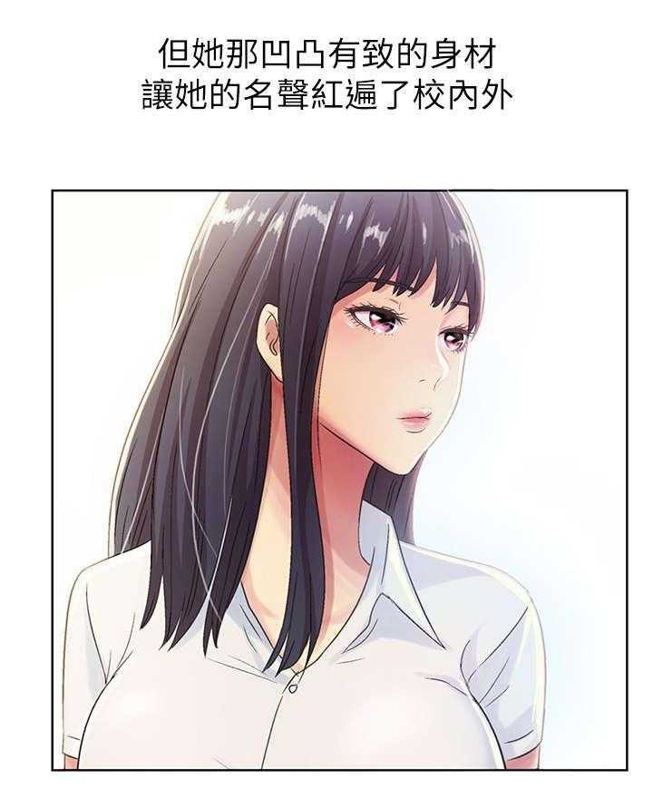 《入门特训》漫画最新章节第6话 6_追求免费下拉式在线观看章节第【11】张图片