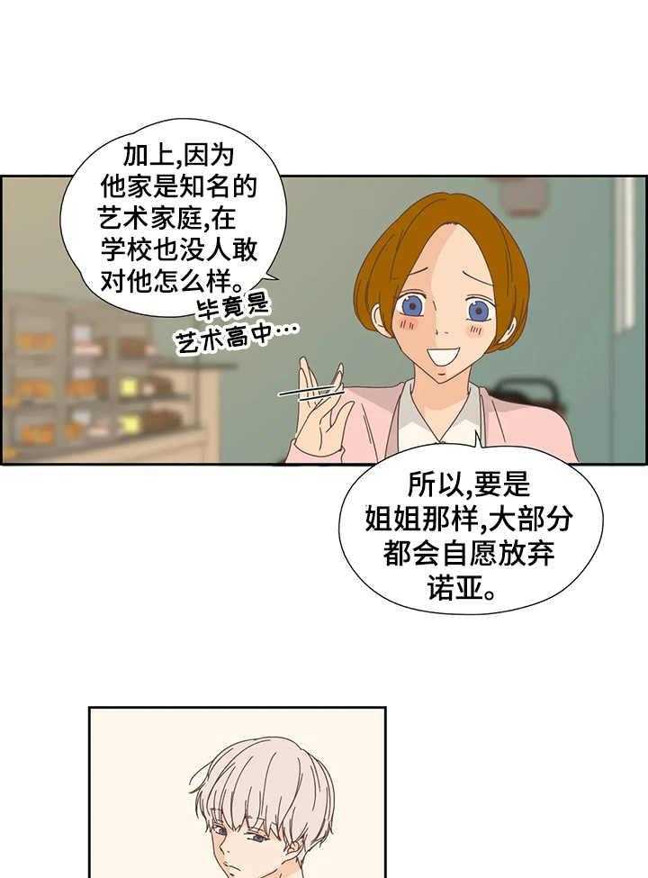 《刻意纠正》漫画最新章节第23话 23_套近乎免费下拉式在线观看章节第【30】张图片