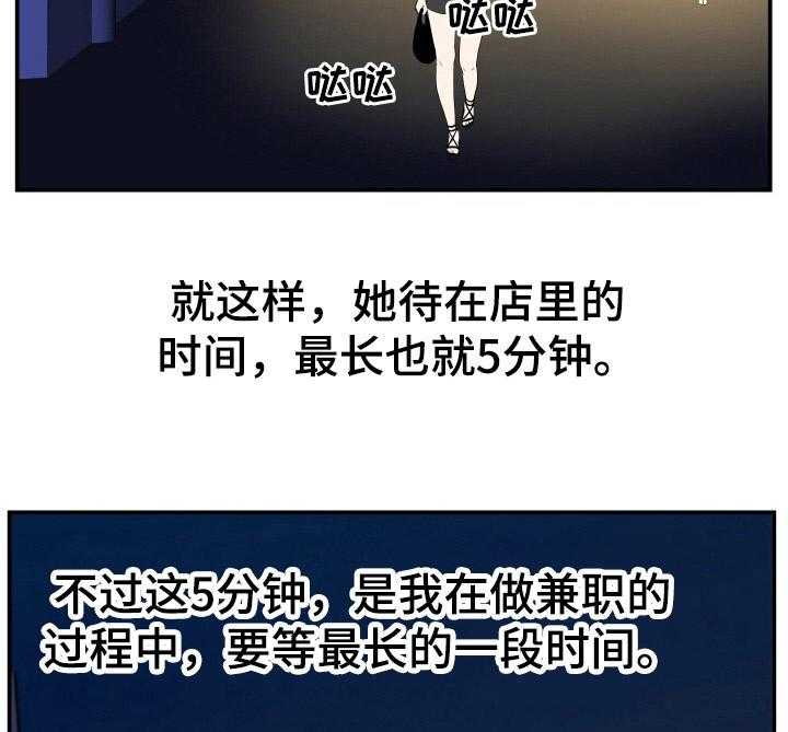 《不同视角》漫画最新章节第1话 1_便利店免费下拉式在线观看章节第【6】张图片