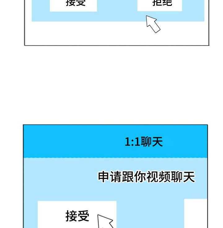 《不同视角》漫画最新章节第18话 18_聊天免费下拉式在线观看章节第【24】张图片