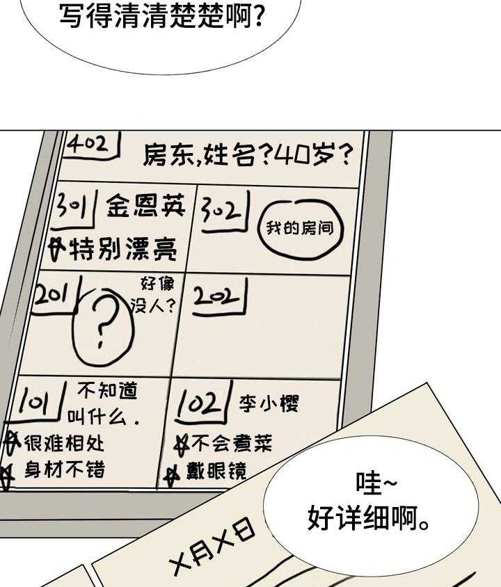 《别墅管理员》漫画最新章节第23话 23_日志免费下拉式在线观看章节第【3】张图片