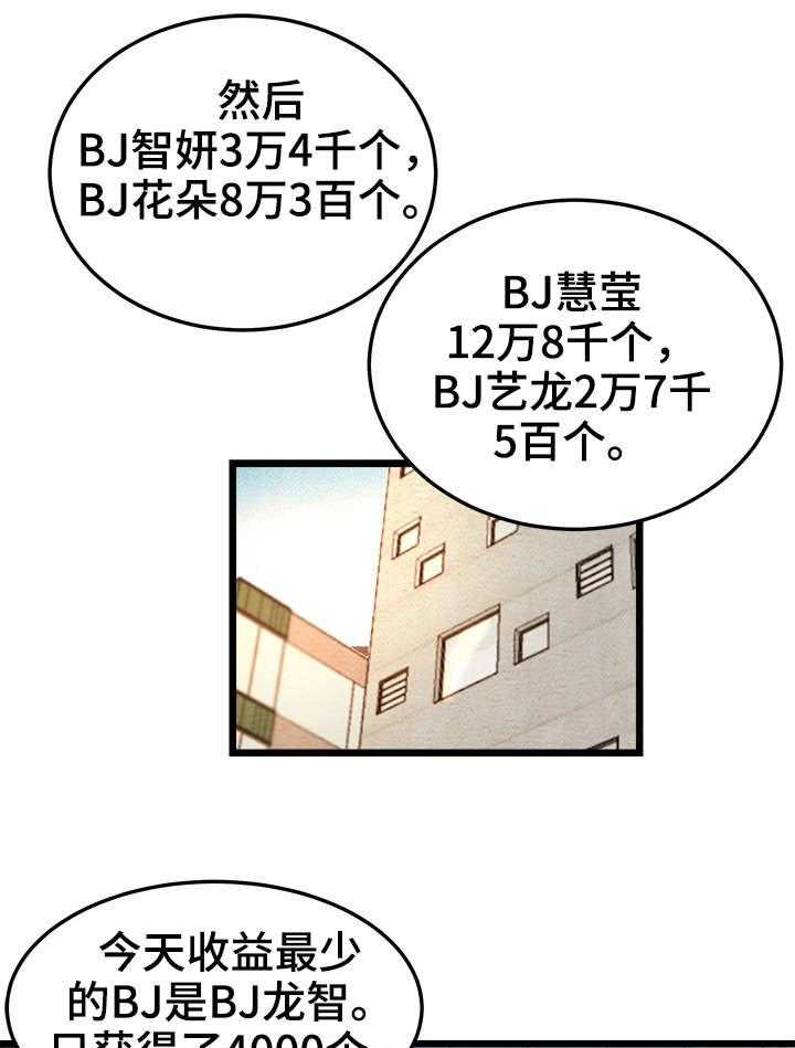 《深夜直播秀》漫画最新章节第1话 1_BJ淘汰赛免费下拉式在线观看章节第【15】张图片