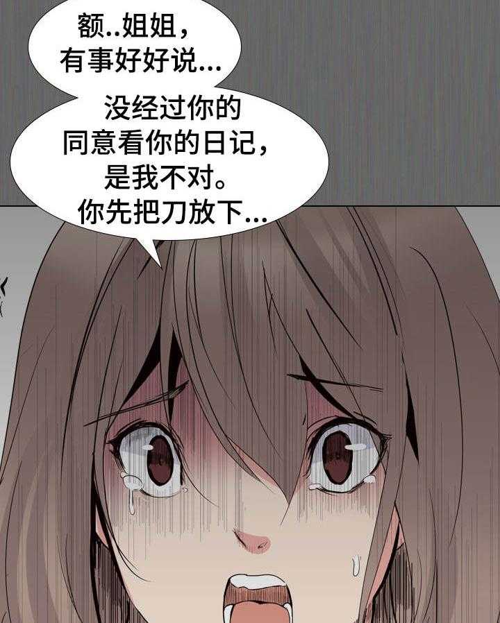 《邀请制会员》漫画最新章节第18话 18_确认一下免费下拉式在线观看章节第【7】张图片