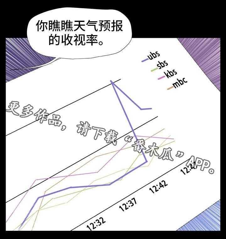 《人气播报员》漫画最新章节第23话 23_人情免费下拉式在线观看章节第【20】张图片