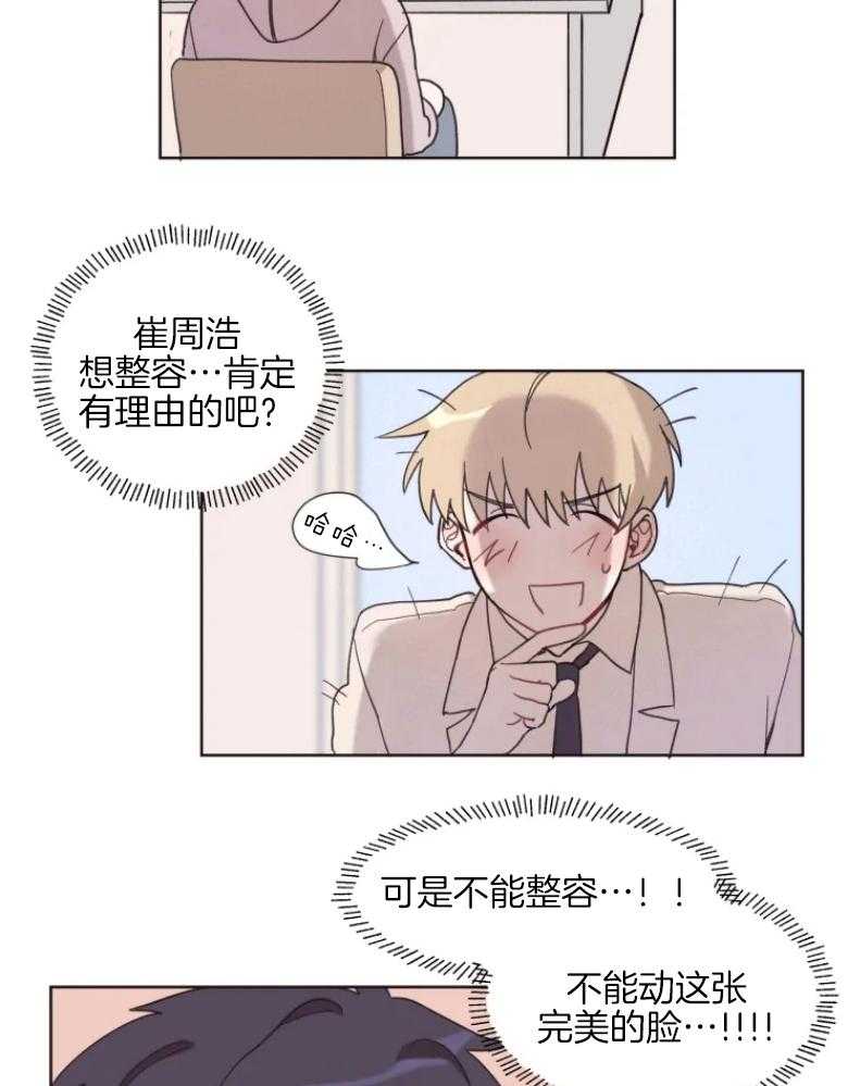 《爱豆要找我整容》漫画最新章节第3话 3_换脸？！免费下拉式在线观看章节第【13】张图片