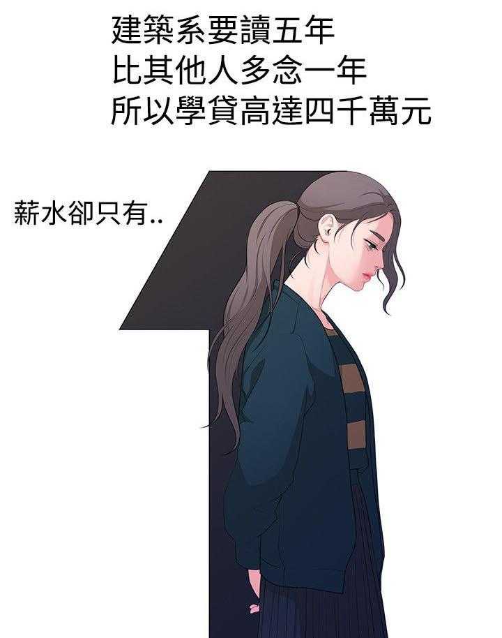 《毕业分手季》漫画最新章节第9话 9_签订契约书免费下拉式在线观看章节第【8】张图片