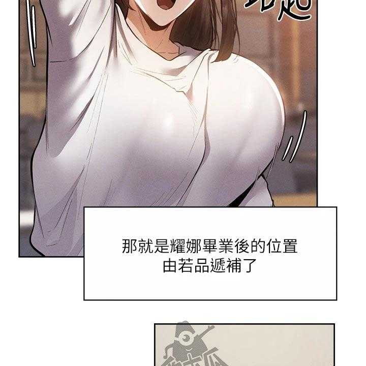 《梦想公寓》漫画最新章节第85话 85_教授免费下拉式在线观看章节第【5】张图片