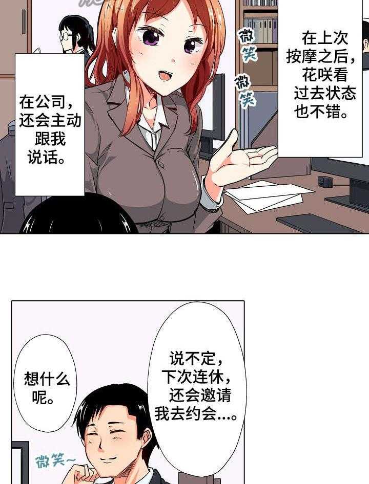 《手法》漫画最新章节第7话 7_温泉免费下拉式在线观看章节第【28】张图片