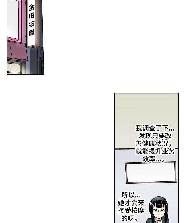 《手法》漫画最新章节第9话 9_调查免费下拉式在线观看章节第【15】张图片