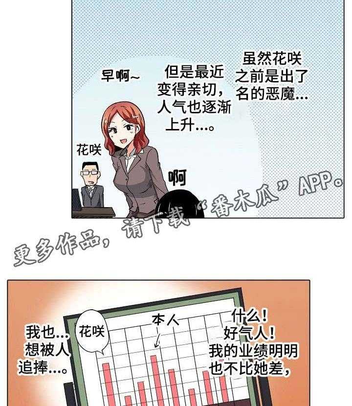 《手法》漫画最新章节第9话 9_调查免费下拉式在线观看章节第【22】张图片