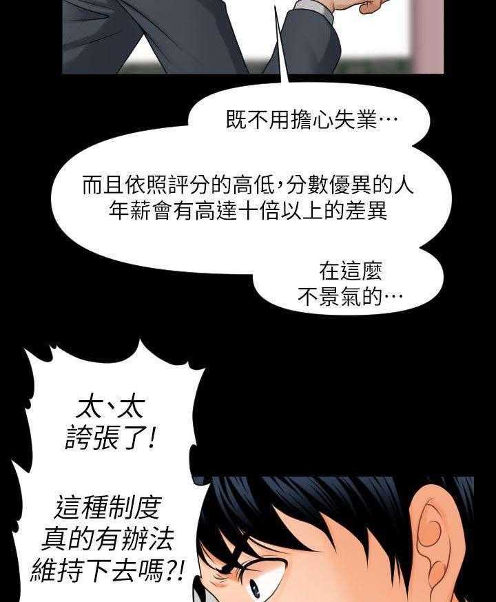 《评分规定》漫画最新章节第2话 2_我的秘书免费下拉式在线观看章节第【14】张图片