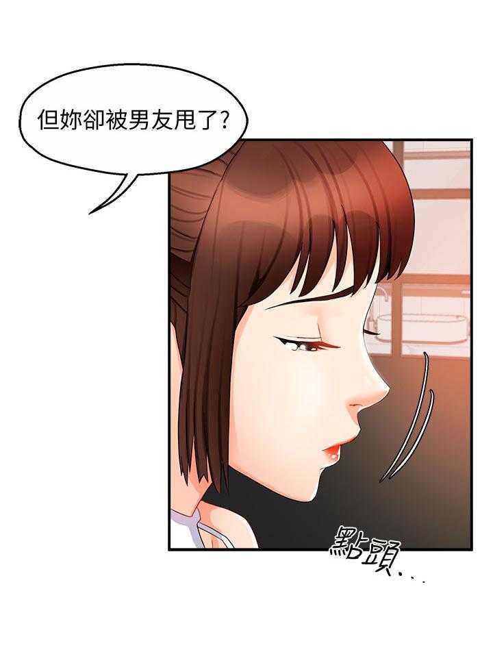 《野蛮主管》漫画最新章节第23话 23_被甩了免费下拉式在线观看章节第【1】张图片