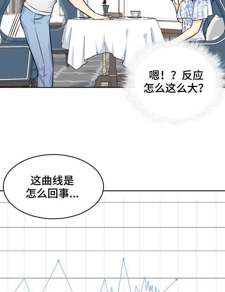 《校霸的跟班》漫画最新章节第59话 59_监视免费下拉式在线观看章节第【22】张图片