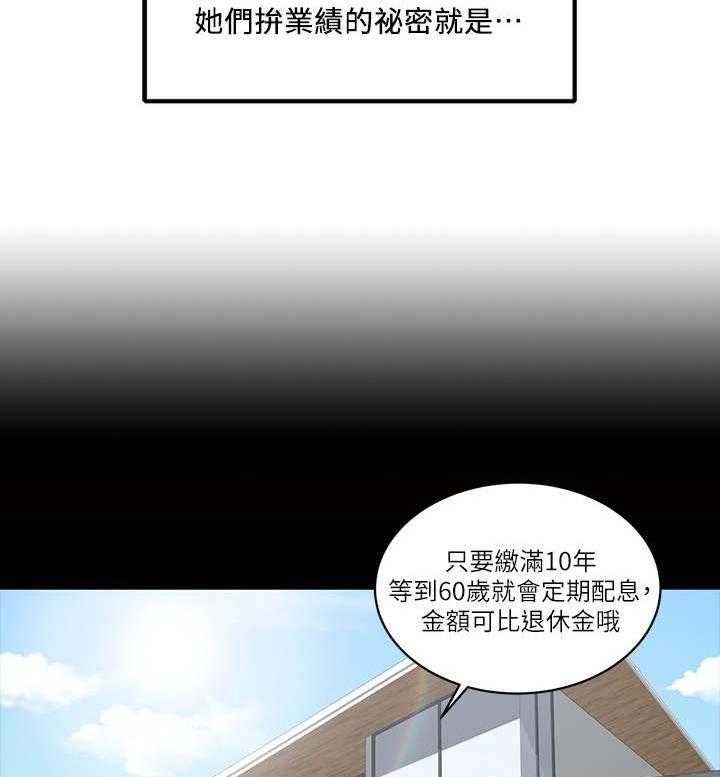 《业绩冠军》漫画最新章节第1话 1_拉业绩免费下拉式在线观看章节第【19】张图片