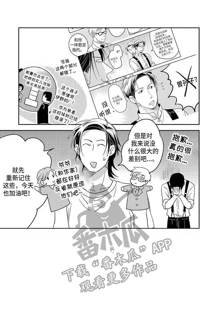 《幽灵之家》漫画最新章节第21章突然生气免费下拉式在线观看章节第【1】张图片