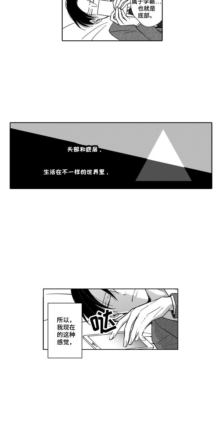 《圈养的小鹿斑比》漫画最新章节第2章金字塔免费下拉式在线观看章节第【7】张图片