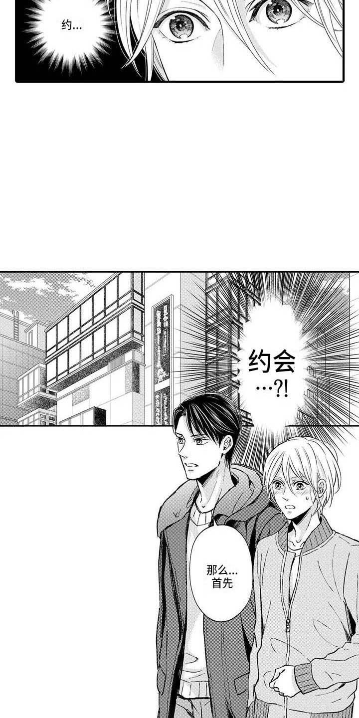 《小猫分心啦》漫画最新章节第13章约会免费下拉式在线观看章节第【10】张图片