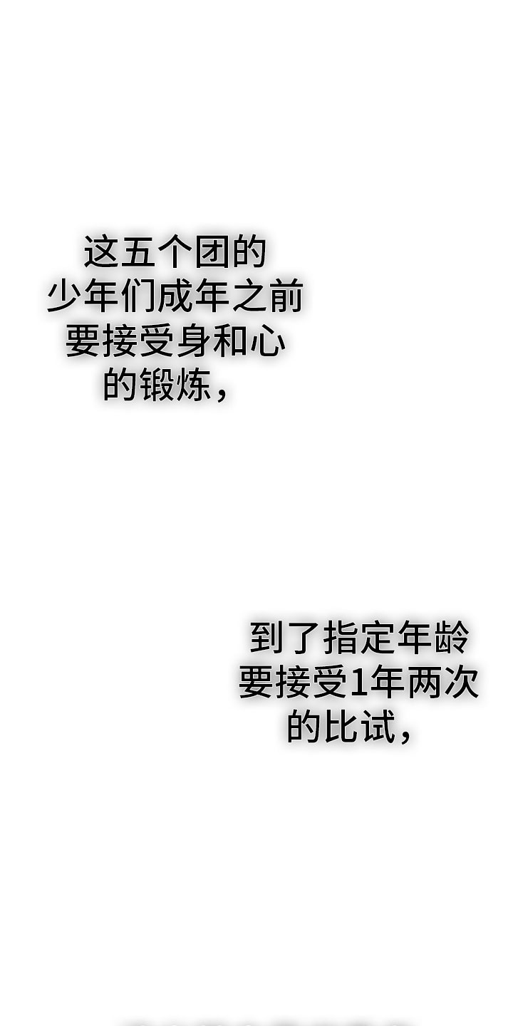 《宫闱秘事》漫画最新章节第1章军团选拔免费下拉式在线观看章节第【16】张图片