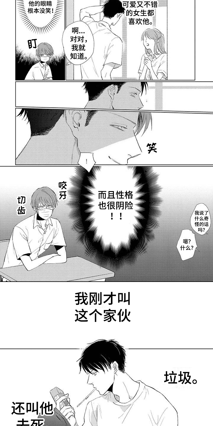 《毒舌男友》漫画最新章节第2章印象免费下拉式在线观看章节第【5】张图片