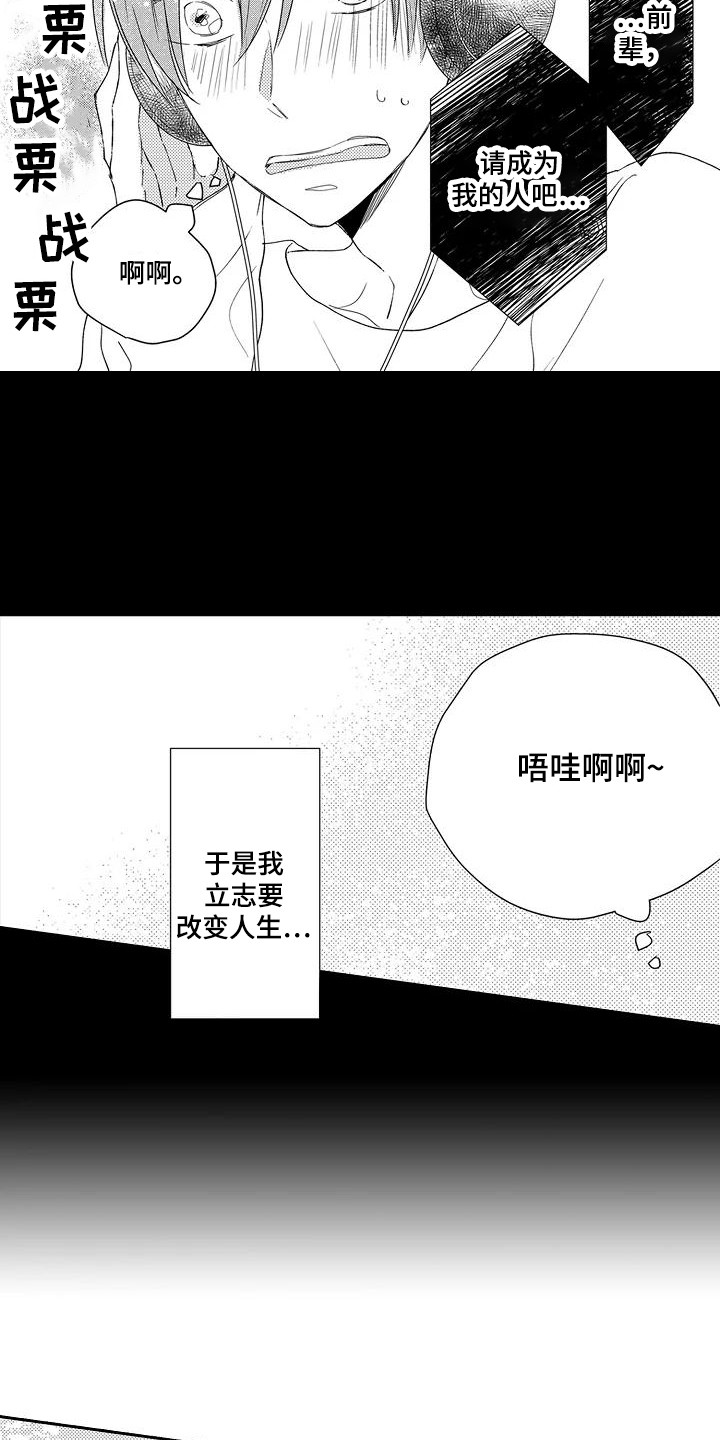 《逆位声优》漫画最新章节第1章配音演员免费下拉式在线观看章节第【13】张图片