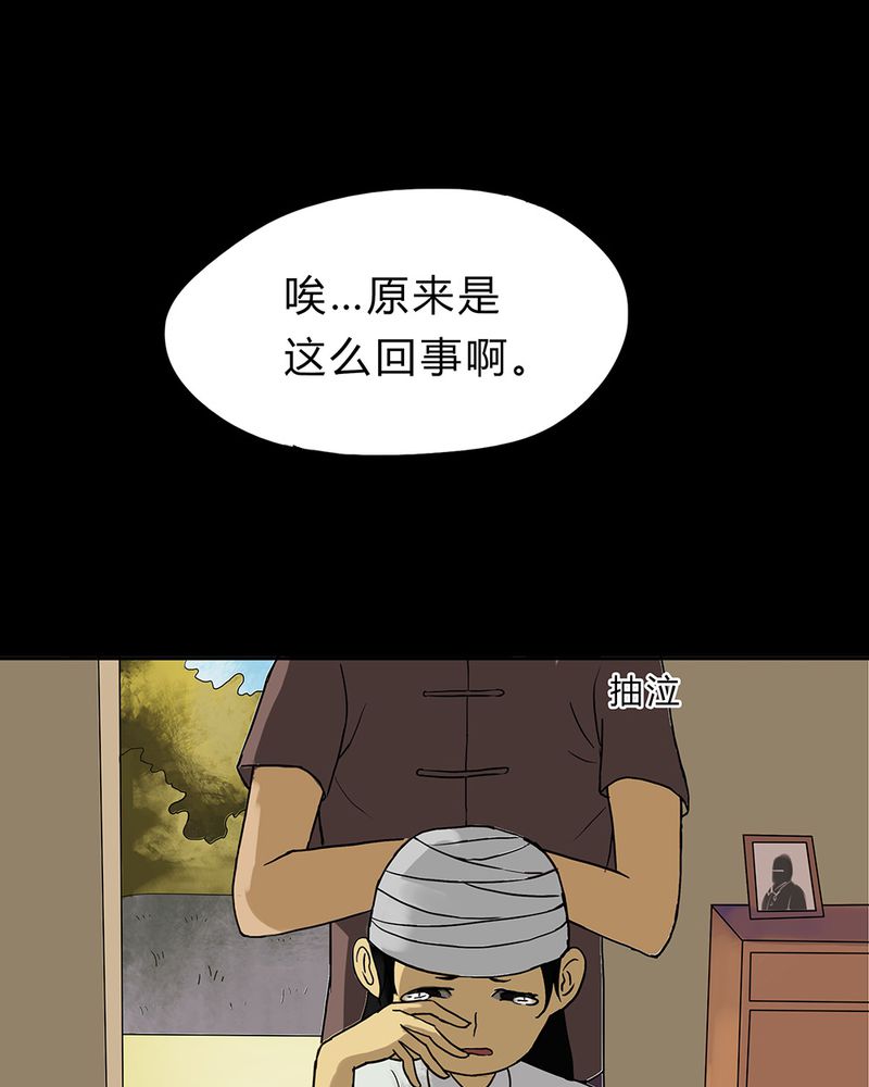 《诡中有诡》漫画最新章节第18章玩物伤志（下）免费下拉式在线观看章节第【23】张图片